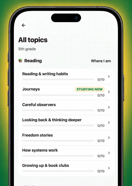All topics for 5th grade Reading and Math, with the current unit tagged Studying now